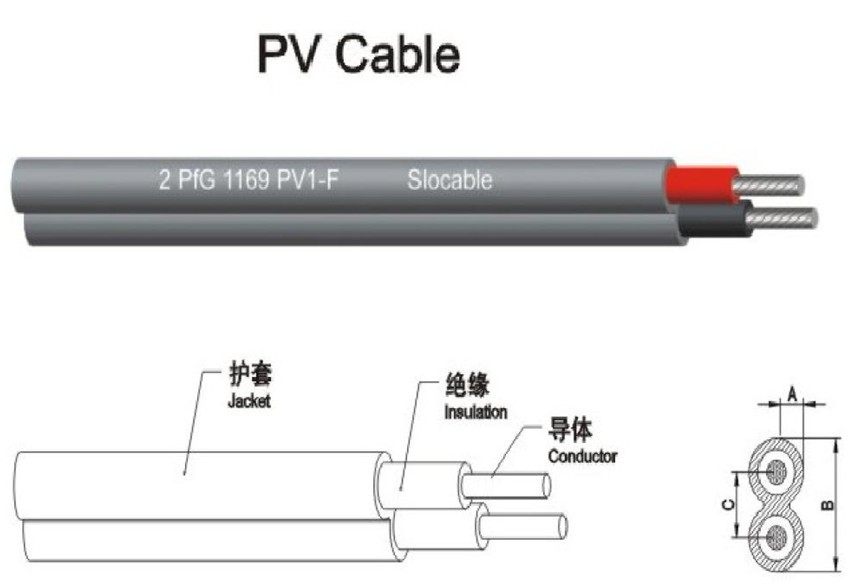 |2*2.5mm2