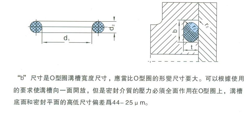 l(f)ߴoȦ-ߴoȦS-ߴoȦr(ji)