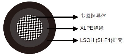 IEC 60092(bio)(zhn)MariTox|MFX400