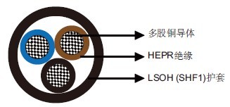 IEC 60092(bio)(zhn)󹤳|MTX400 0.6/1kV