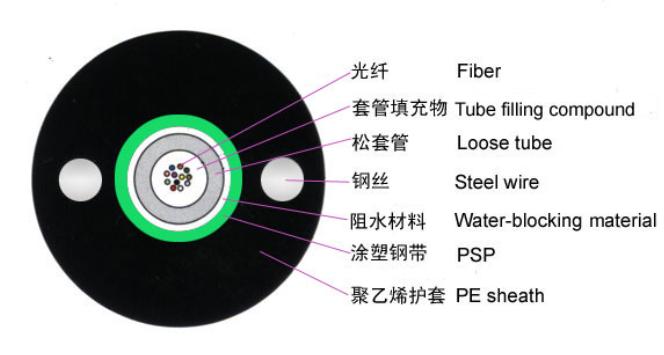 ڄeO(jin)،ù|/V݄eO(jin)،ù|JET-12B1