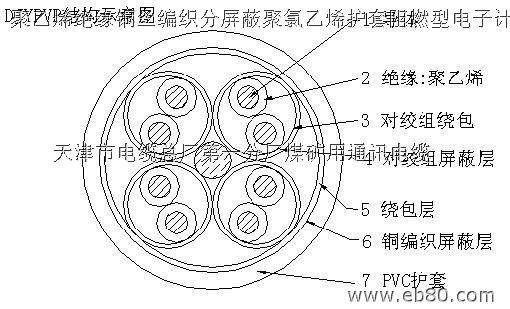 DJYVPоӋ(j)C(j)|/