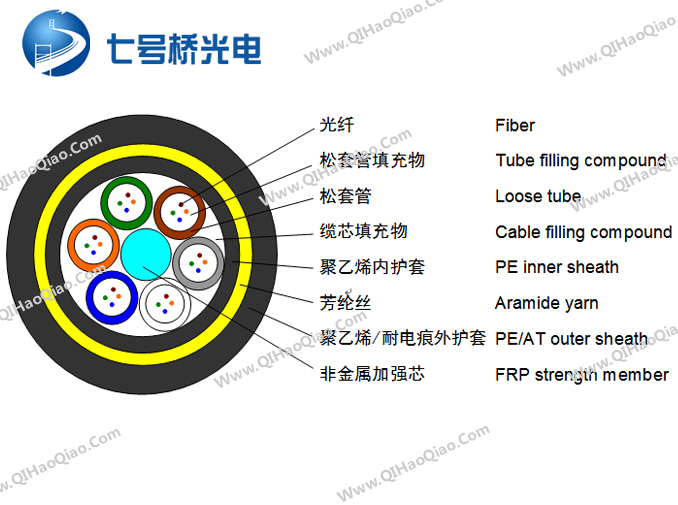 ½a(chn)dss|S,½a(chn)dss,½a(chn)dss|