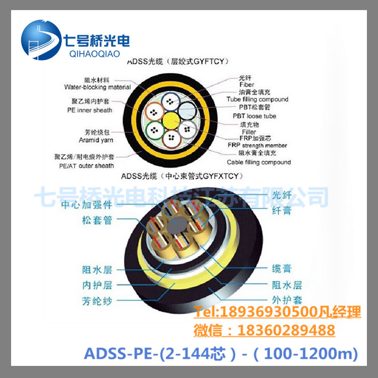 ̖ADSS-PE-32B1-400m(bio)|2~144оֱ