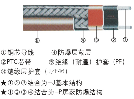 10BTV2-CR/CTޜذᎧ 10BTV2-CR/CTr