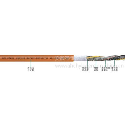 duflex-servo 750/750c (sh)pvco(h)׷/ŷ|