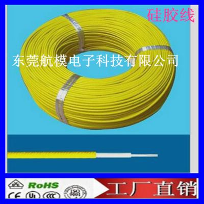 zI(y)a(chn)3239-28#awg̖(ho)z ͉3kv͜200