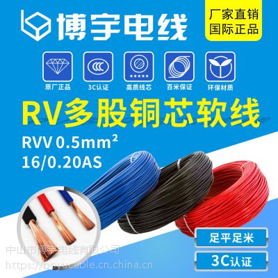 늾 (bio)rv늾 0.5mm?/28*0.15as pvcܛӾ cccJ(rn)C