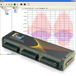 Personal daq3000ϵUSB(sh)(j)ɼ