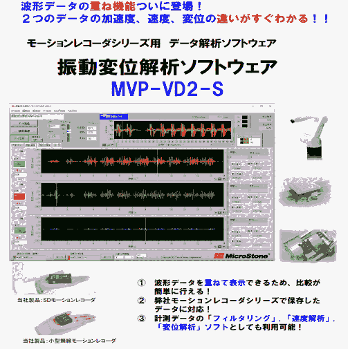 Mircostone΢ʯ λƷܛ MVP-VD2-S