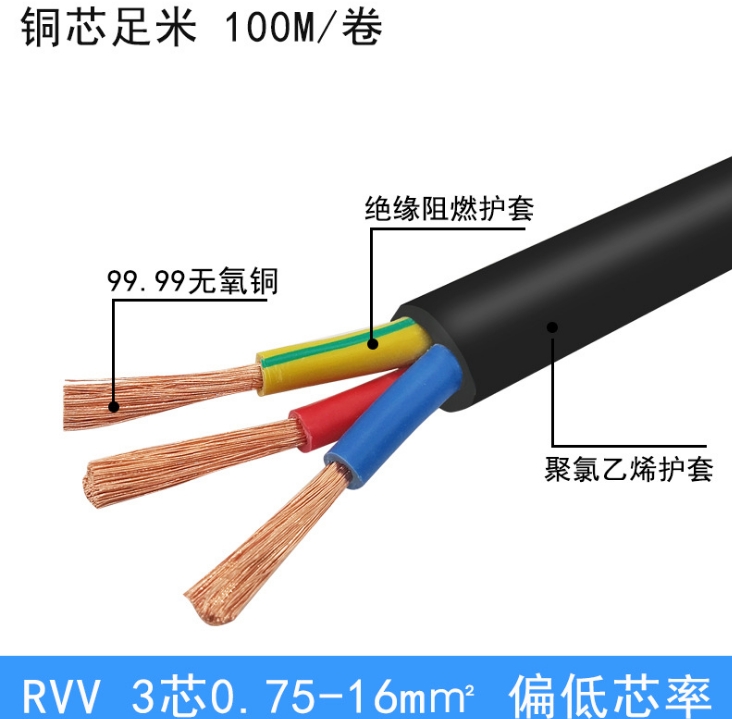 KVV|8о0.75ƽo(w)~оܛo(h)R(sh)VV늾|