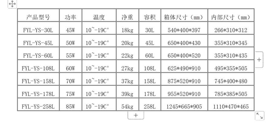 (lin)15-25ˎƷ؃(ch)ˎõĺ