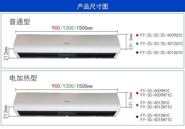 L(fng)ĻC(j)Panasonic՚ĻNۺӱL(fng)C(j)FY-3012U1C