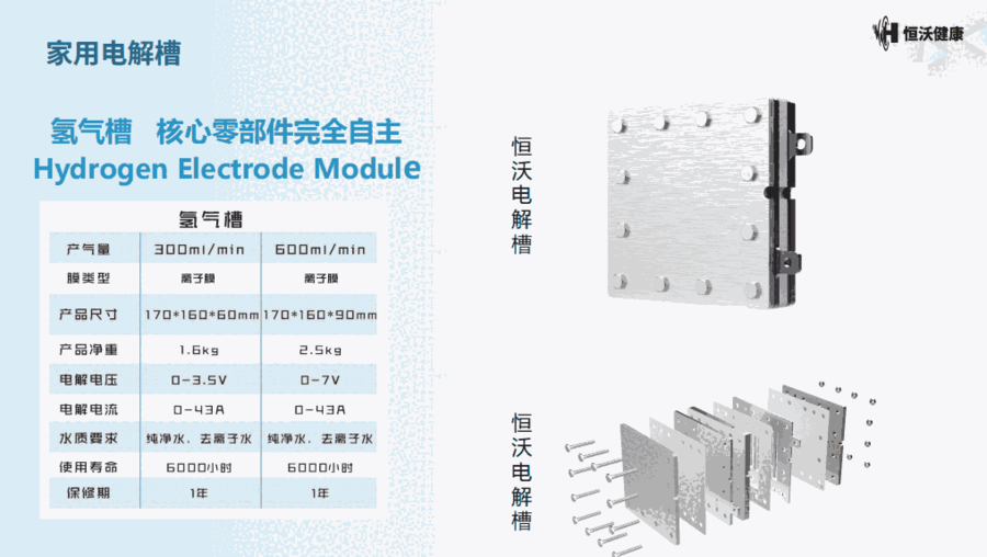 3000CS 2400CS 1800CN