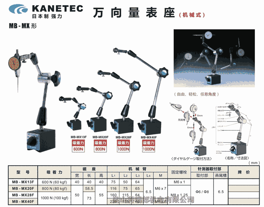 ձKANETECԵ80KG