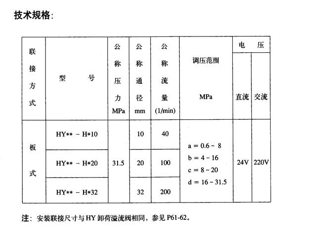 d,34EY-B10H-ZZ,늴œQy,a(chn)S