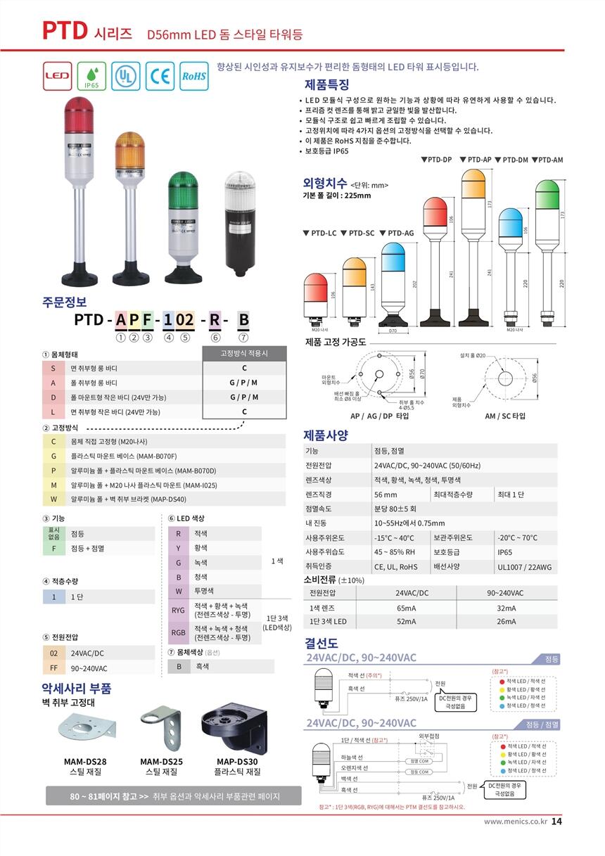 SCONINC׃QSCONI-NFC-A4RX/Y ,WYMS1C0540D4