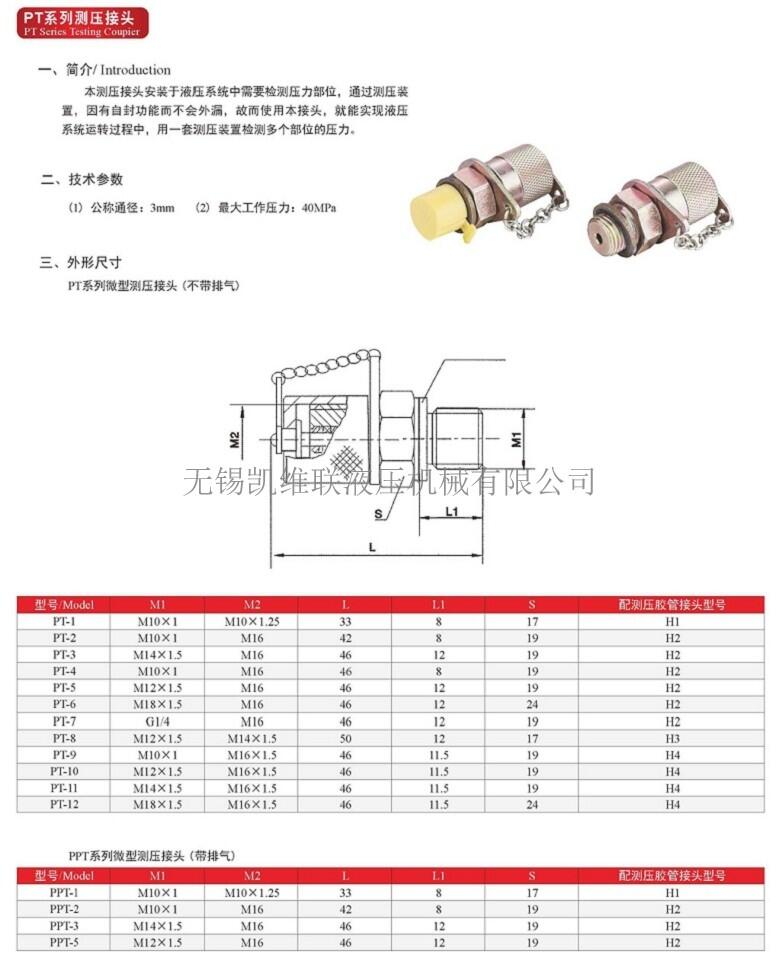 AJD-32aZ/M60*2,ȫyM,ʡ