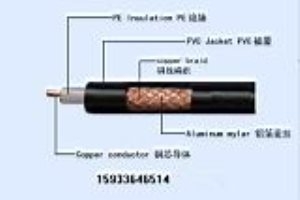 VԴ|MVV-0.6/1KV 4*1.5mm2