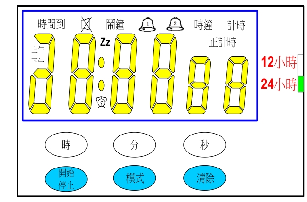 Iӕr(sh)gӋ(j)r(sh)оƬZH-1628V