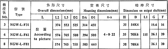 L(zhng)ڹ(yng)LHJ,NLQ,TDJ,BLJsǜpٙC(j)